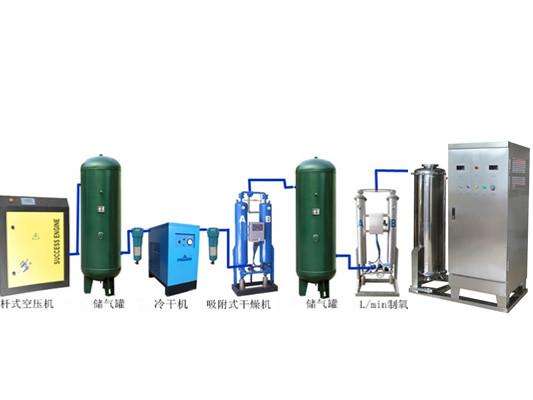 臭氧發(fā)生器