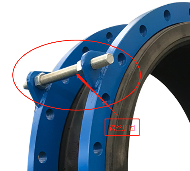 ?襯鋼絲加強型撓性<a href=http://m.worldwdculturemuseum.com/xjjt/ target=_blank class=infotextkey>橡膠接頭</a>